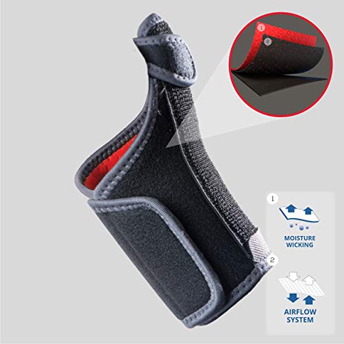 Ked Thumb Brace Univ