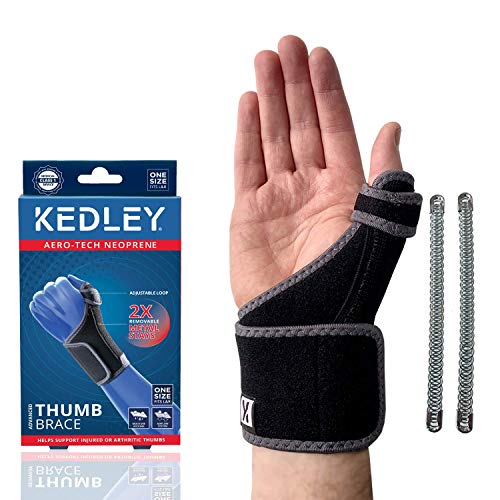 Ked Thumb Brace Univ