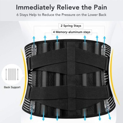 Pn Lumbar/Back Brace