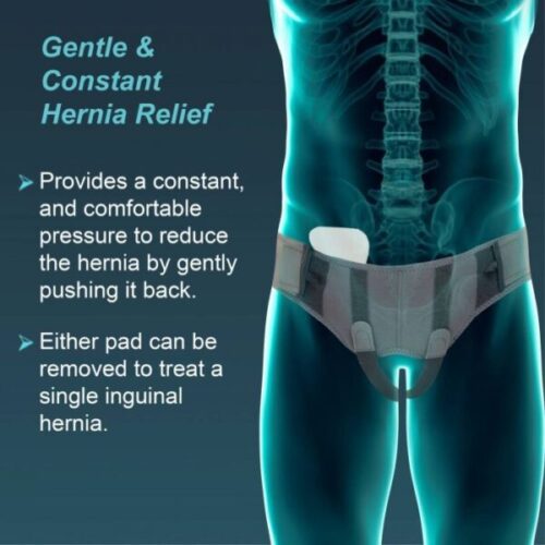 Tyn Lower Hernia Support Belt