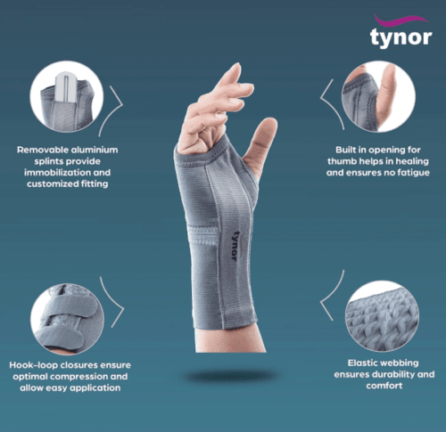 Tyn Elastic Wrist Splint Left Or Right E01